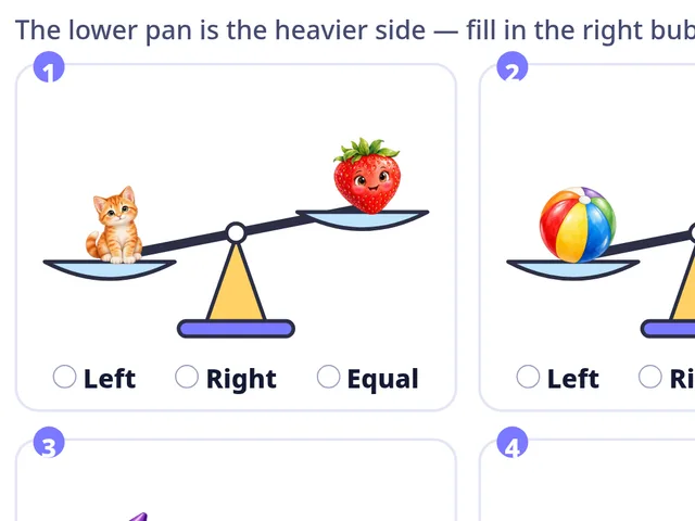 Balance scales