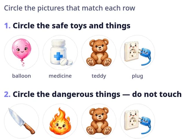 Safe or dangerous