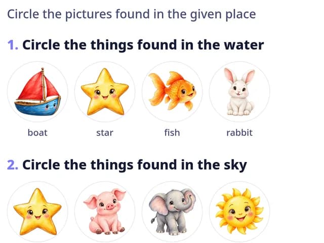 Sky, land or water