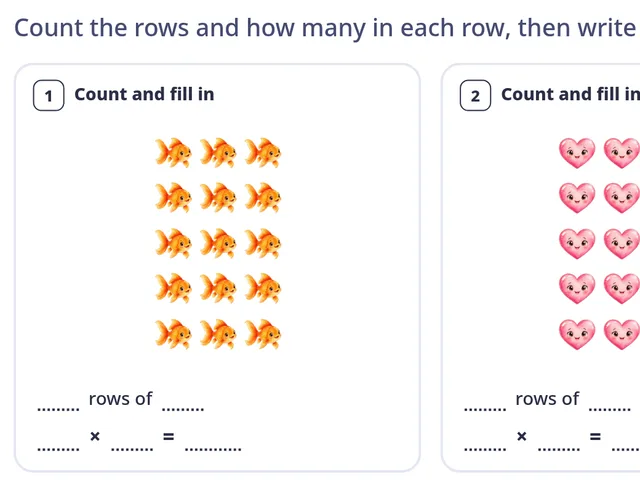 Multiplication arrays