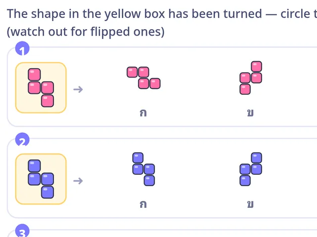 Turned shapes