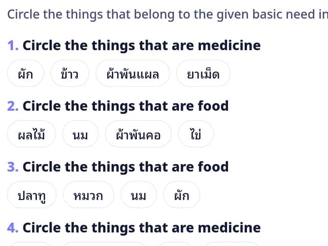 The four basic needs