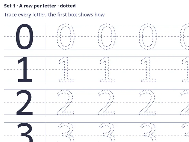 Trace numbers 0–9