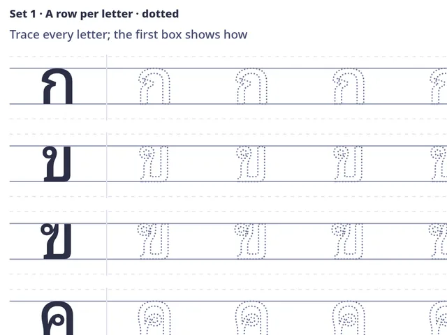 Trace Thai letters ก–ฮ