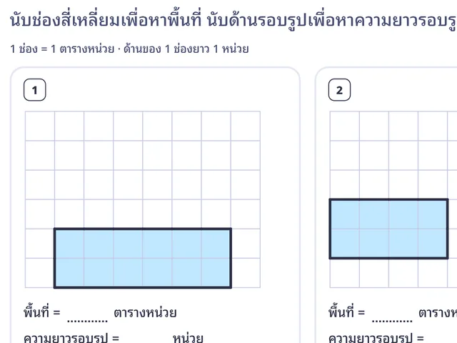 พื้นที่และความยาวรอบรูปบนตาราง