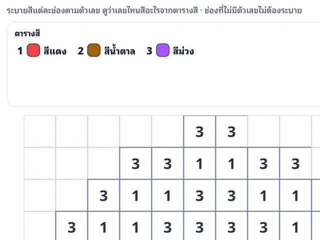 ระบายสีตามตัวเลข (Color by Numbers)