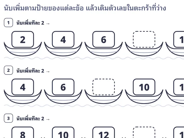 เรือตลาดน้ำ นับเพิ่ม