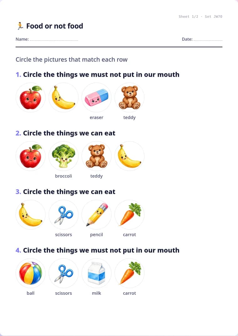 A real sheet: Food or not food