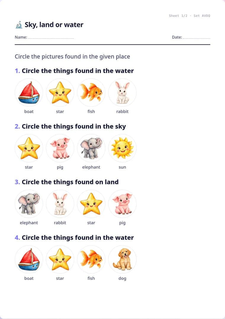 A real sheet: Sky, land or water