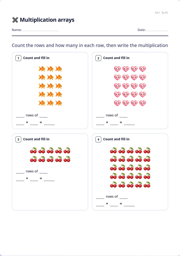A real sheet: Multiplication arrays