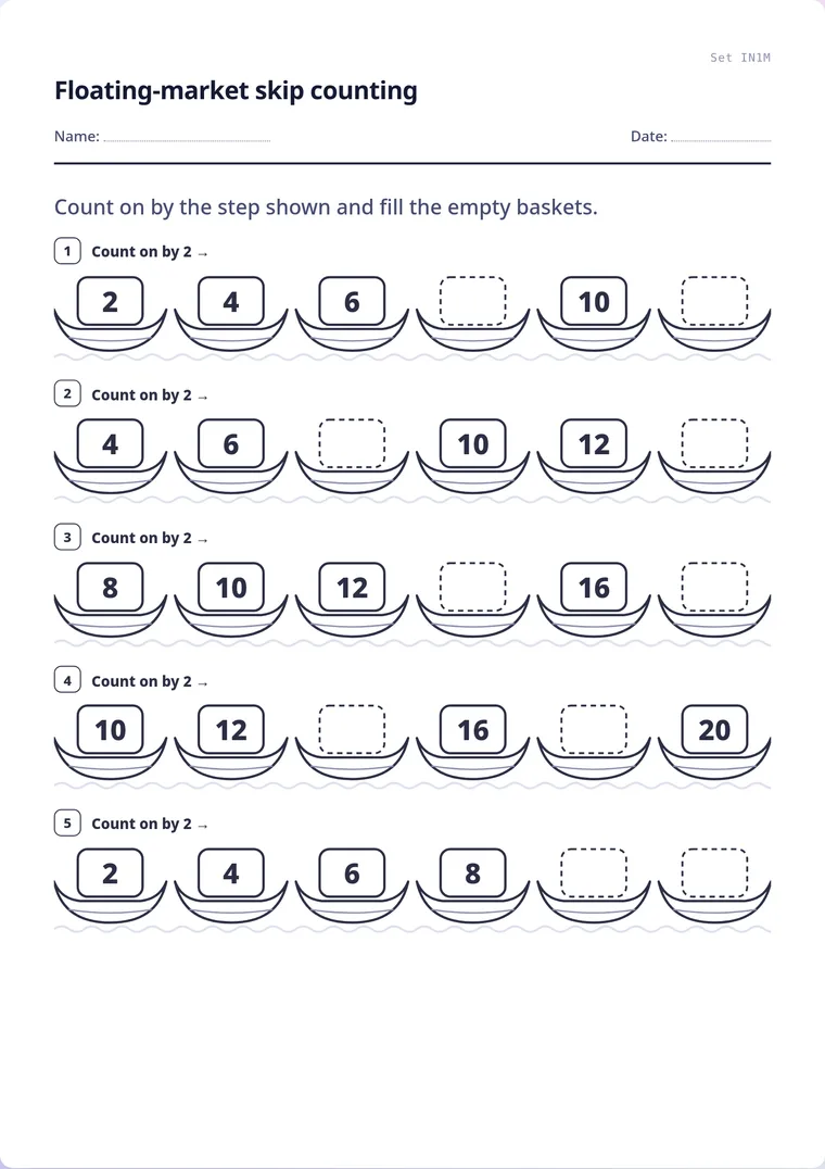 A real sheet: Floating-market skip counting