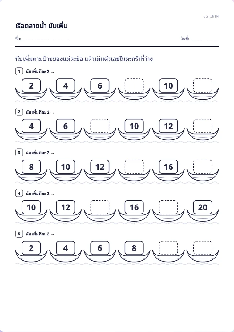 ตัวอย่างใบงานจริง: เรือตลาดน้ำ นับเพิ่ม
