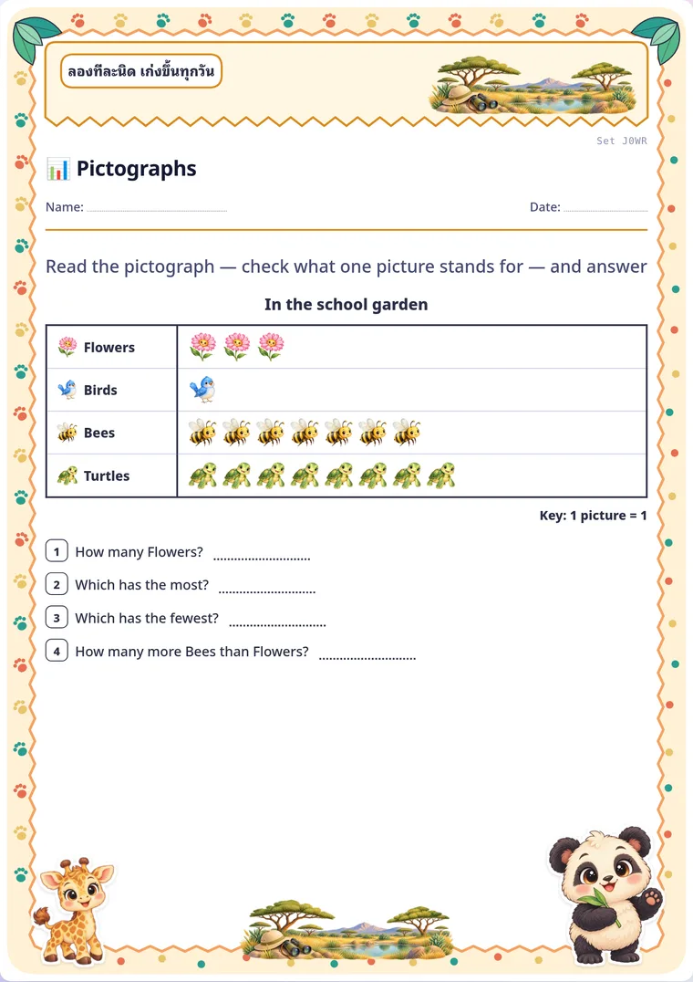 Pictographs