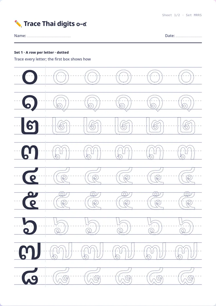 A real sheet: Trace Thai digits ๐–๙